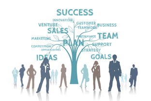 群众体育组织发展现状与对策分析，群众体育事业发展